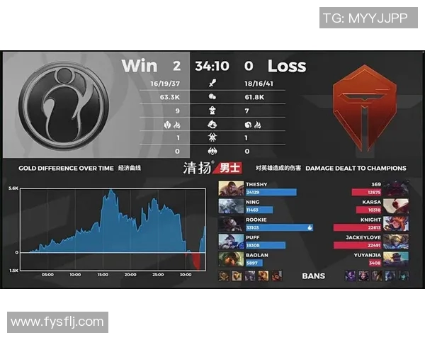 TES在世界大师赛中的节奏掌控与战术解析 TES在世界大师赛中的节奏掌控与战术解析