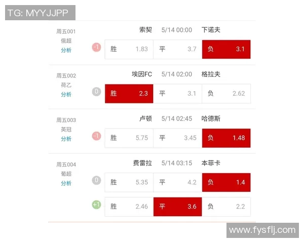 上海足球队防守表现分析及其对比赛结果的影响探讨 上海足球队防守表现分析及其对比赛结果的影响探讨