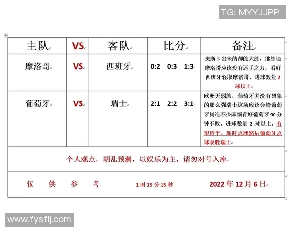杭州极限运动队在世界杯中的精彩表现与实力分析 杭州极限运动队在世界杯中的精彩表现与实力分析