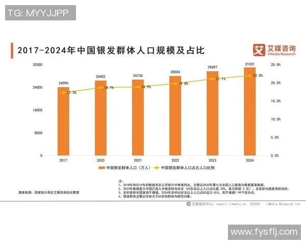中国经济持续回升 多项政策支持下民众生活质量稳步提升