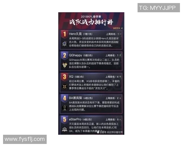 最新CSGO意识排行榜揭晓WE战队表现卓越位居第一