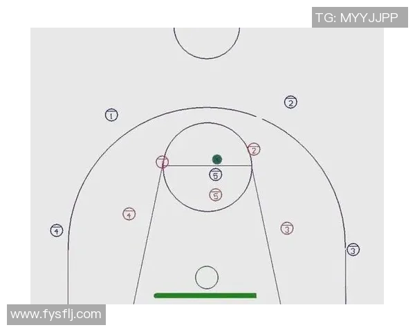 深入分析西安篮球队独特的进攻策略与战术特点