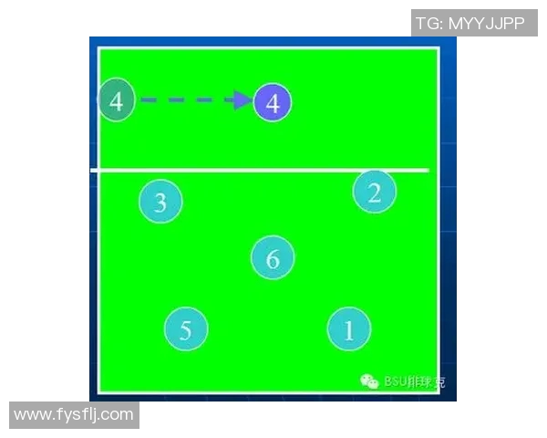 南京排球队的节奏变化分析与战术调整对比赛结果的影响探讨